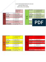 Jadwal Pelayanan Klinik Edit