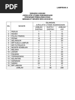 CONTOH KEBERHASILAN GURU PENDIDIKAN KHAS.docx