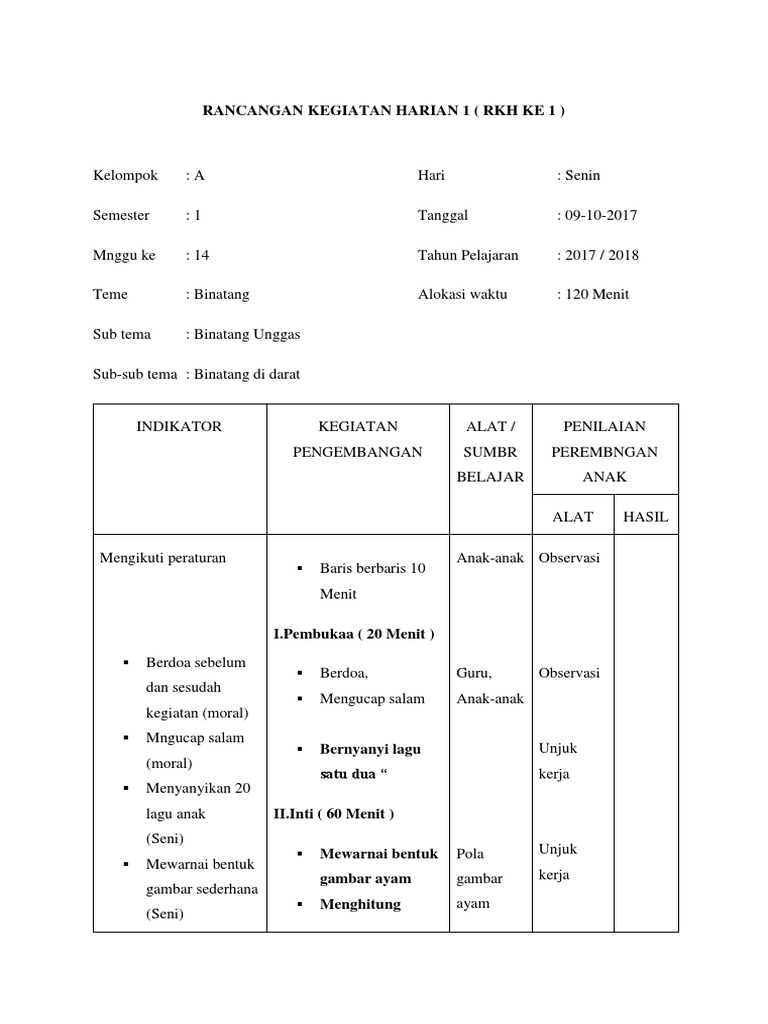 Rkh Siklus I Rkh Siklus Ii Pdf