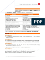 Resumen Tema 5 PDF