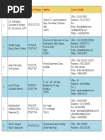 List of Exhibitors | PDF | Companies | Limited Company