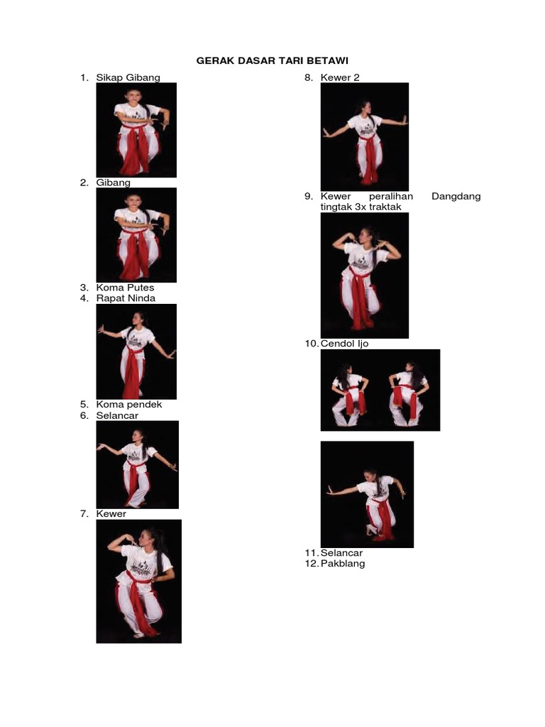 Gerak Dasar Tari Tradisional by Teraz Net | PDF | Cooking, Food & Wine