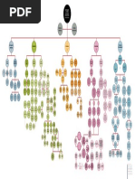 Dadospdf.com Fluxograma Introduao a Analise Estrutural Da Narrativa de Barthes