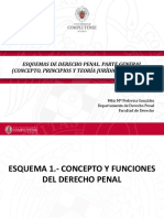 Esquemas Derecho Penal I%2C Félix Pedreira.pdf