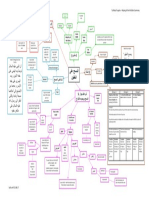 Tuhfatul Fuqaha - Wiping of The Khuffain Summary: Majority of The Ulema Imam Malik Some Shia