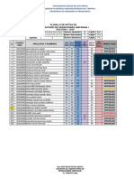 Planilla de Notas Lab de Operaciones Unitarias I-1 PDF