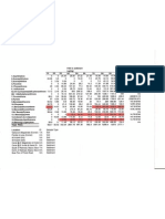 Murphy Oil Crude Oil Spill 2007 Soil Sample Results 0001