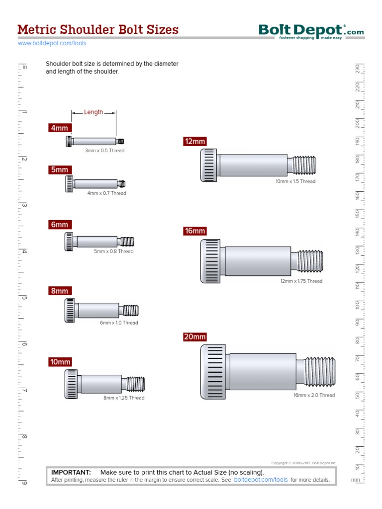 metric-shoulder-bolt-size-chart-metalworking-screw