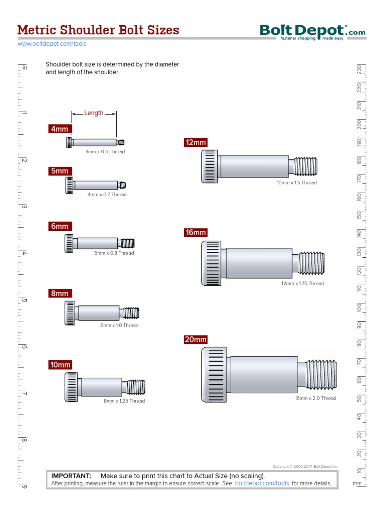 metric-shoulder-bolt-size-chart-pdf-metalworking-screw