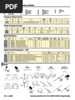 Digital Potentiometers PDF