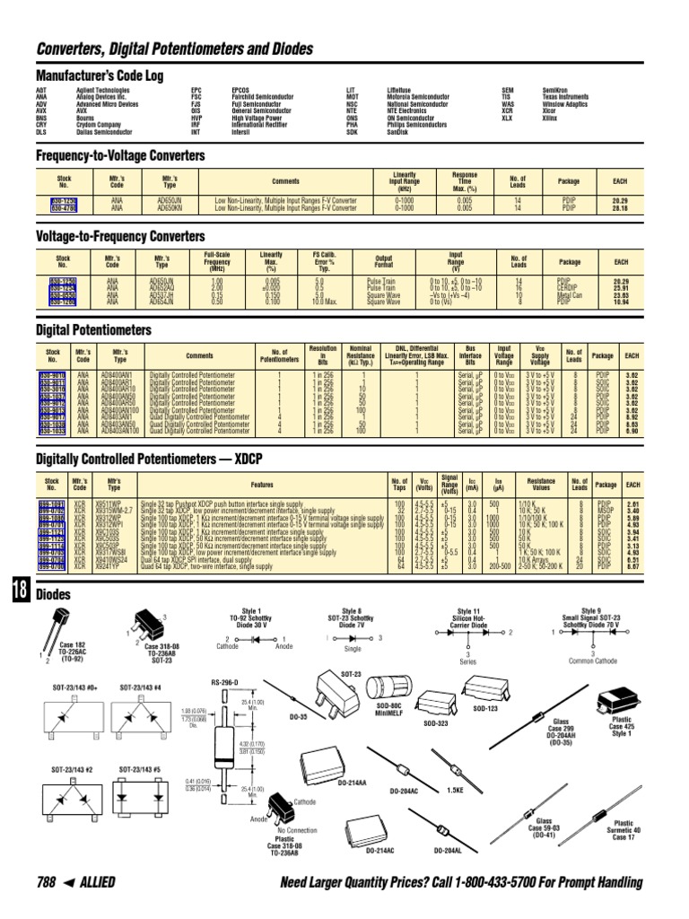 Digital Potentiometers PDF PDF Science Electronics