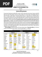 Cytochrome P450 Isozymes: Inhibitors & Inducers | PDF | Drugs Acting On ...