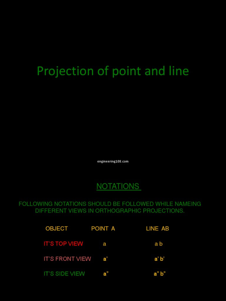 Projections in Descriptive Geometry | PDF | Orbital Inclination | Line ...