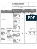 Cronograma de Actividades.