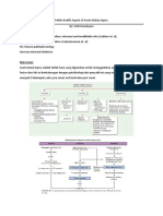 [TEAM LI] Public Health Aspect of Acute Renal Failure.docx