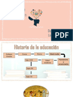 Historia de La Educación