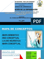 Jerarquización de La Información. Mapas Conceptuales