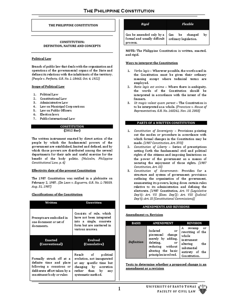 Overview of the Philippine Constitution | PDF | Initiative ...