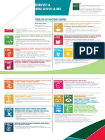 Objetivos Desarrollo Sostenible ONU - Agenda 2030.pdf