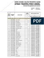 Data Siswa Ujian Akhir DTA