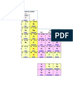 Tabla Periodica Excel