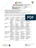 Rubricas de Act M2S1