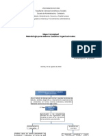 Mapa Conceptual Sistemas y Procedimientos Tema 3