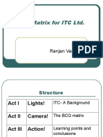 BCG Matrix For ITC LTD.: Ranjan Varma