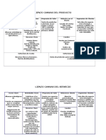 Modelo Canvas Del Negocio