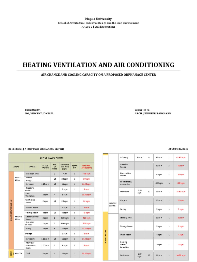 Heating Ventilation and Air Conditioning: Mapua University | PDF | Ton ...