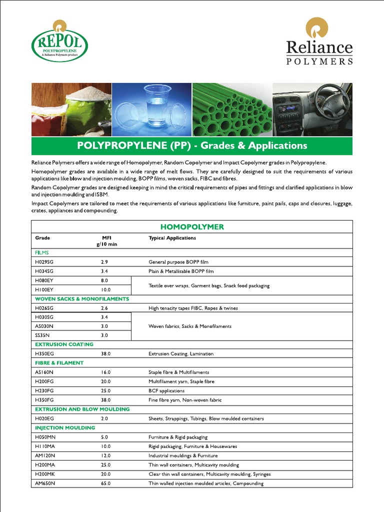 Repol Data Summery | PDF