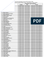 Dokter Juli 2018 Pengarahan Penempatan PDF