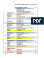 Penawaran Harga Komputer Kelengkapan Unbk 2016/2017: NO Nama Barang Dan Spesifikasi QTY