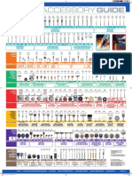 Dremel Accesories PDF