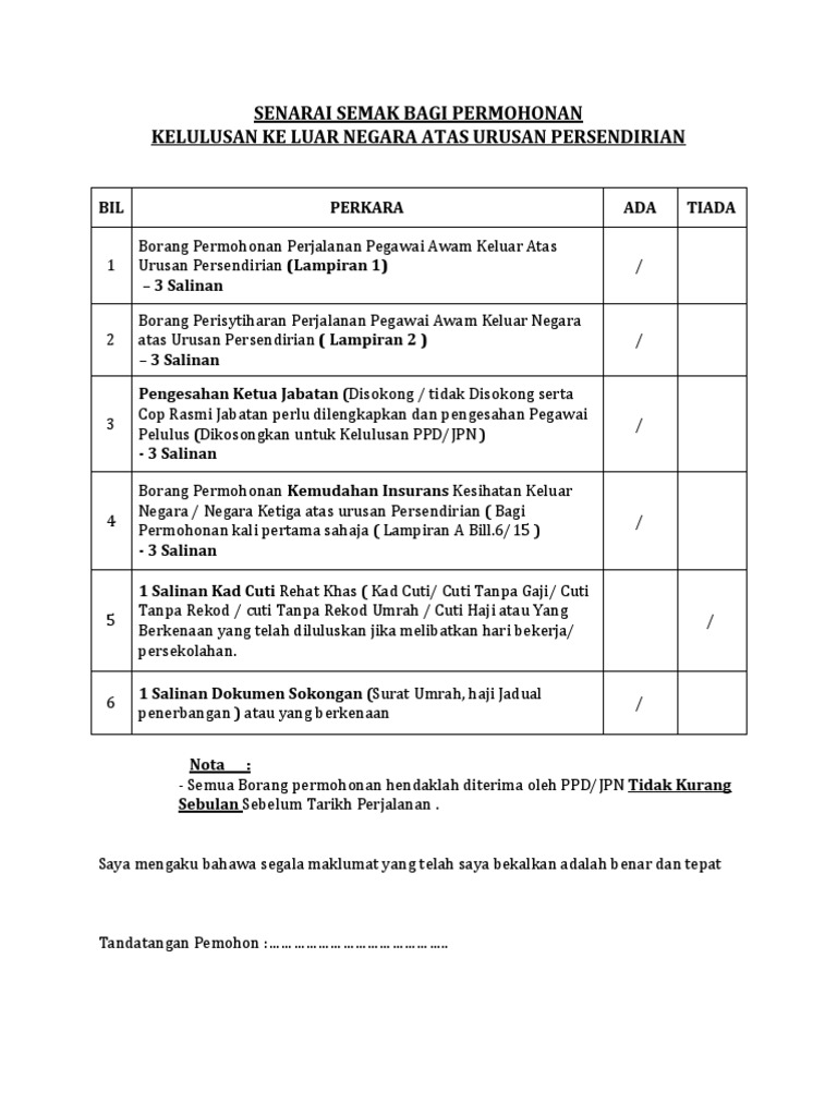 Senarai Semak Bagi Permohonan Pdf