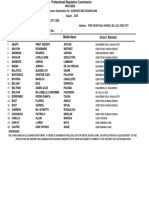 Guidance0818 Cebu jg18 PDF