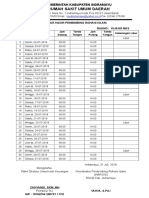 Rumah Sakit Umum Daerah: Daftar Hadir Pembimbing Rohani Islam Nama: Abdul Azis Ruang: Kijang Mas