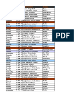 Cricket World Cup 2011 Schedule