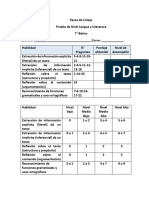 Pauta de Cotejo Prueba Nivel de Lengua y Literatura 7º