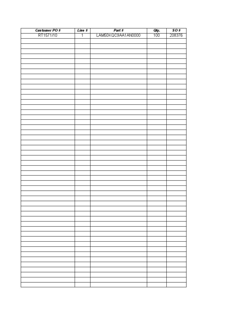 Inventory Part List | PDF