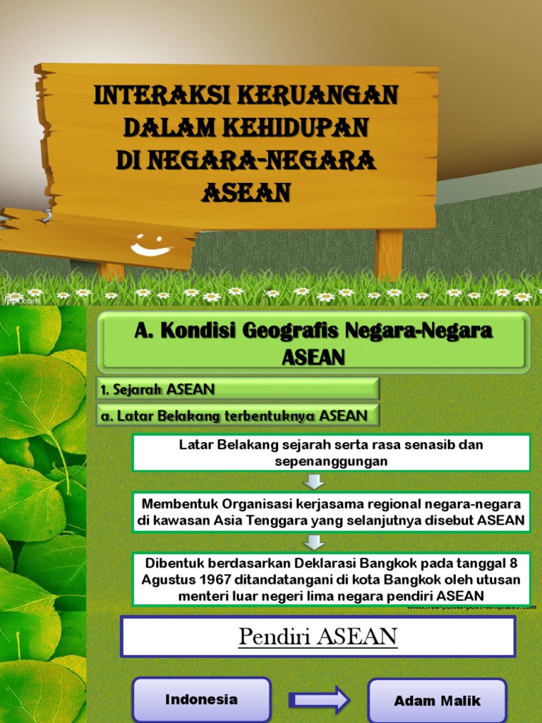 1 Interaksi Antarruang Negara Negara Asean Copy