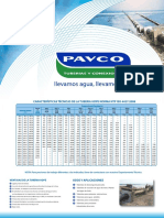 5.1 Tuberias PAVCO HDPE.pdf