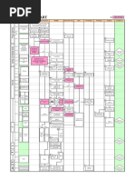 apqp workflow_EXAMPLE.xls