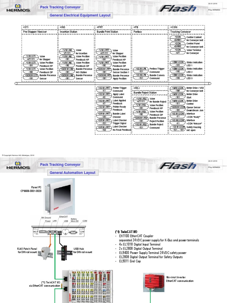 2016 - 01 - 22 - Principle Process Layout PT - Conveyor | PDF ...
