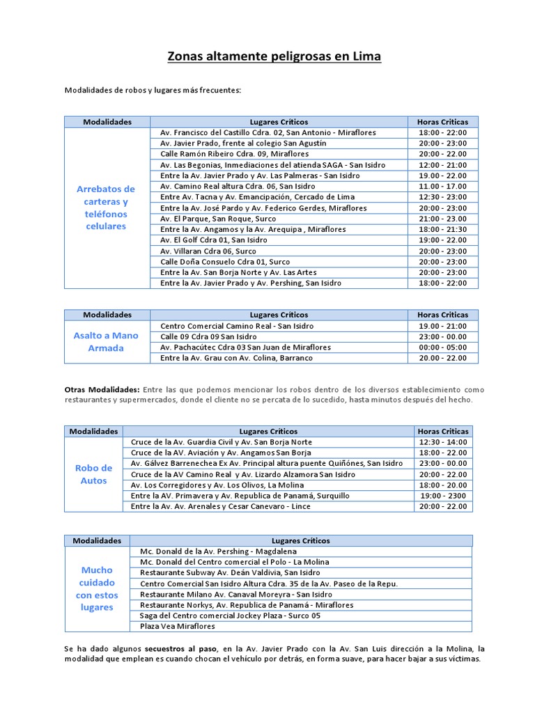 Zonas Peligrosas en Lima Metropolitana | Descargar gratis PDF ...