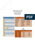 Jadwal Jaga Koas Ilmu Kedokteran Forensik Dan Medikolegal