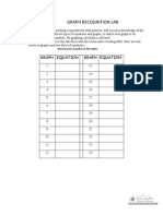 Ap Calculus Graph Recognition Lab: Graph Equation Graph Equation