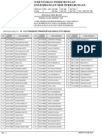 Pengumuman Hasil Psikotes Sipencatar 2015 PDF