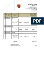 1. Register Resiko Admen Jan 2017