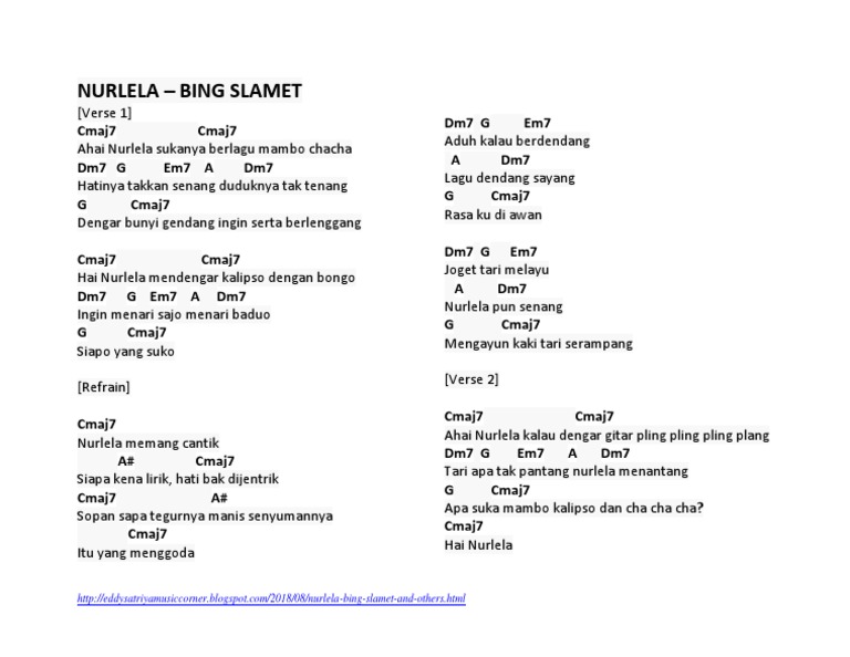 Nurlela Bing Slamet Mp3 Rasanya